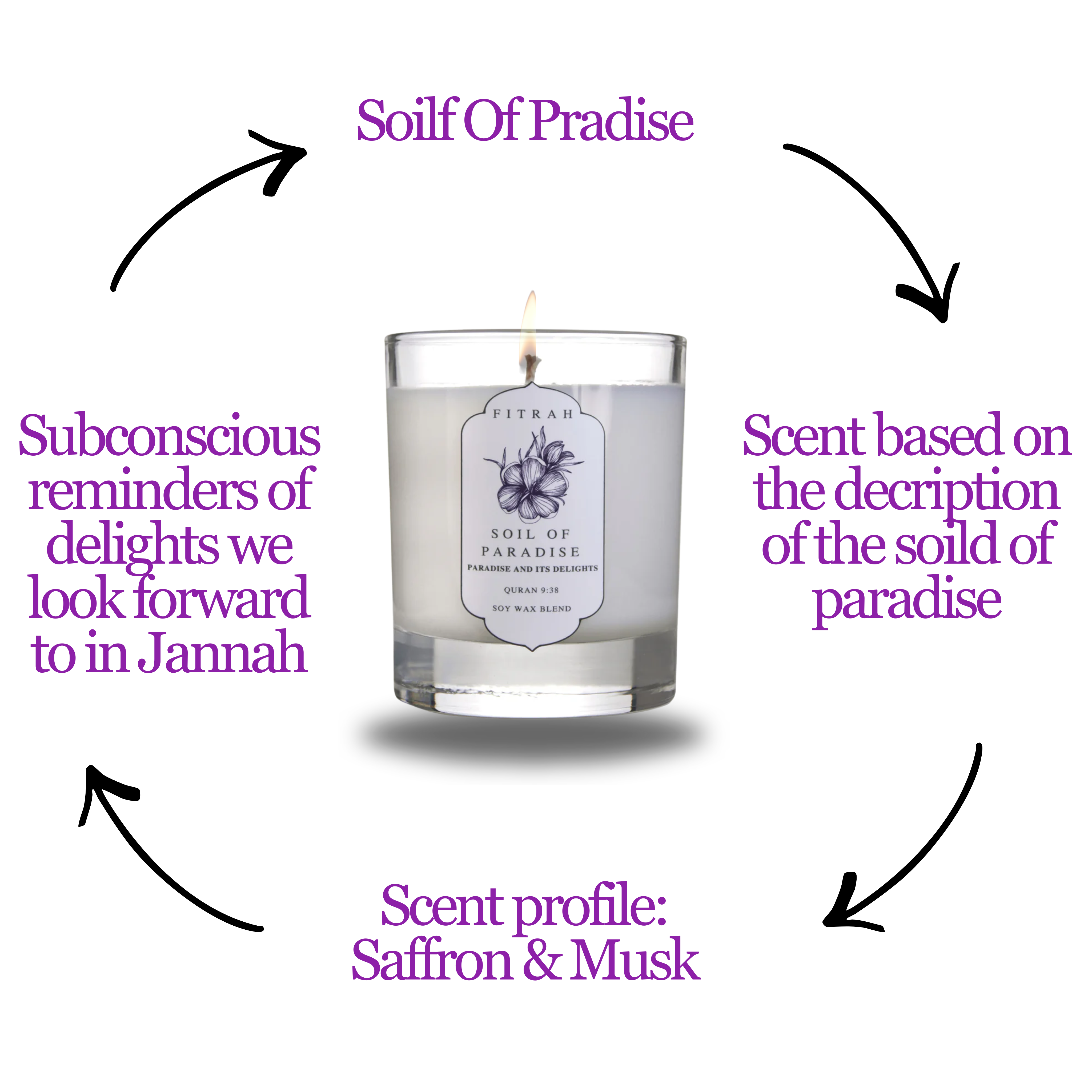 Soil Of Paradise