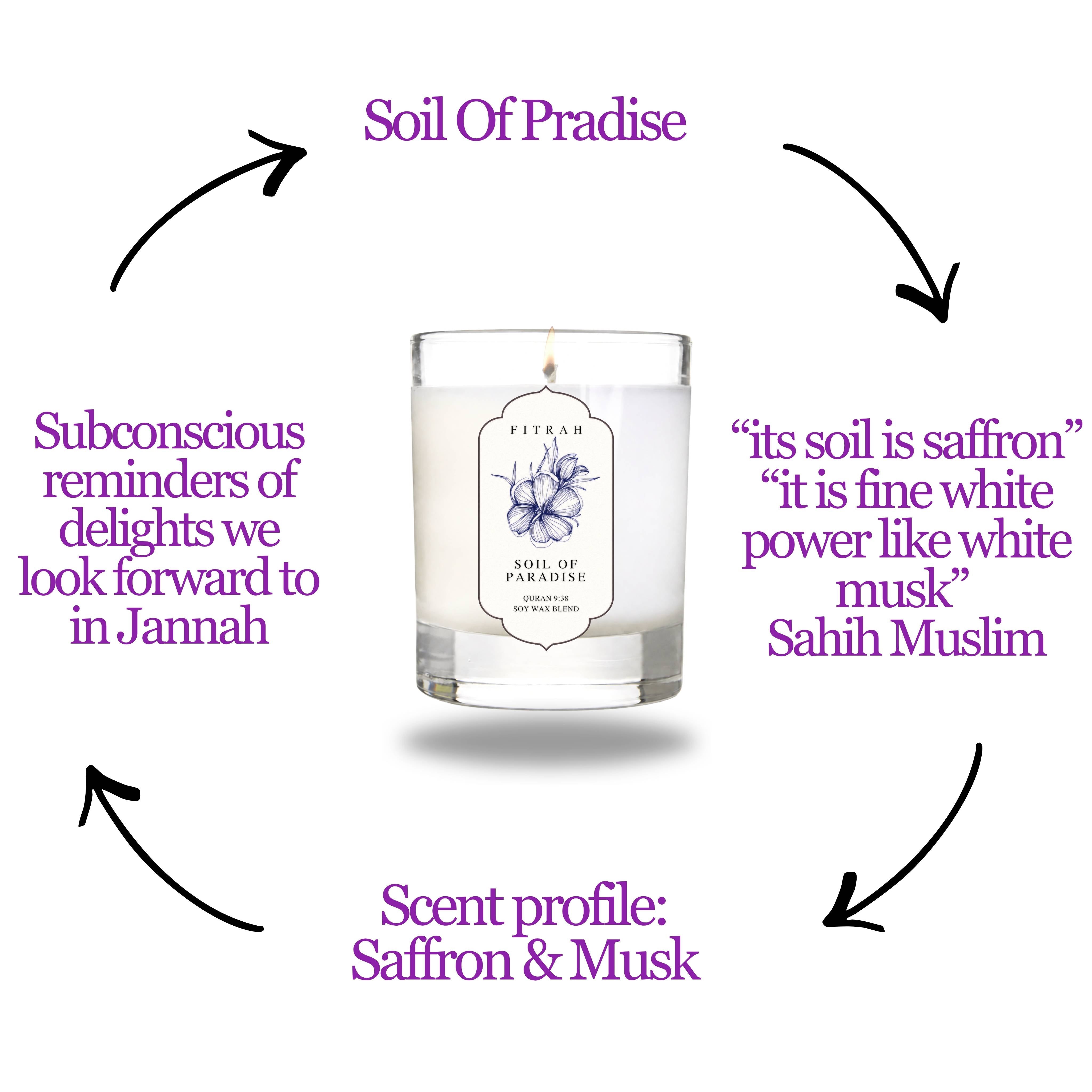 Soil Of Paradise