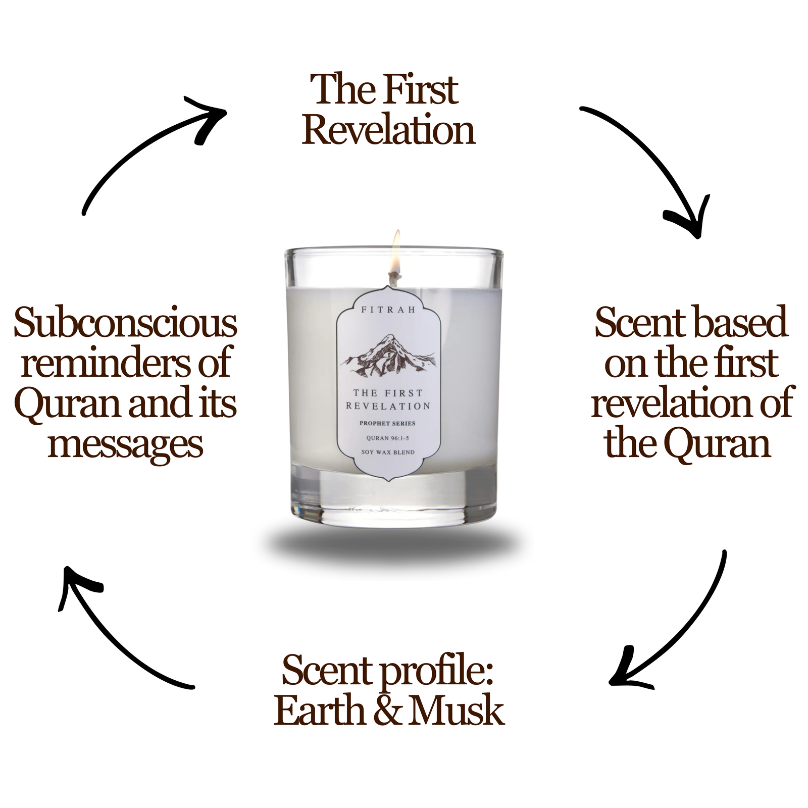 The First Revelation Candle - Prophet Series – Fitrah