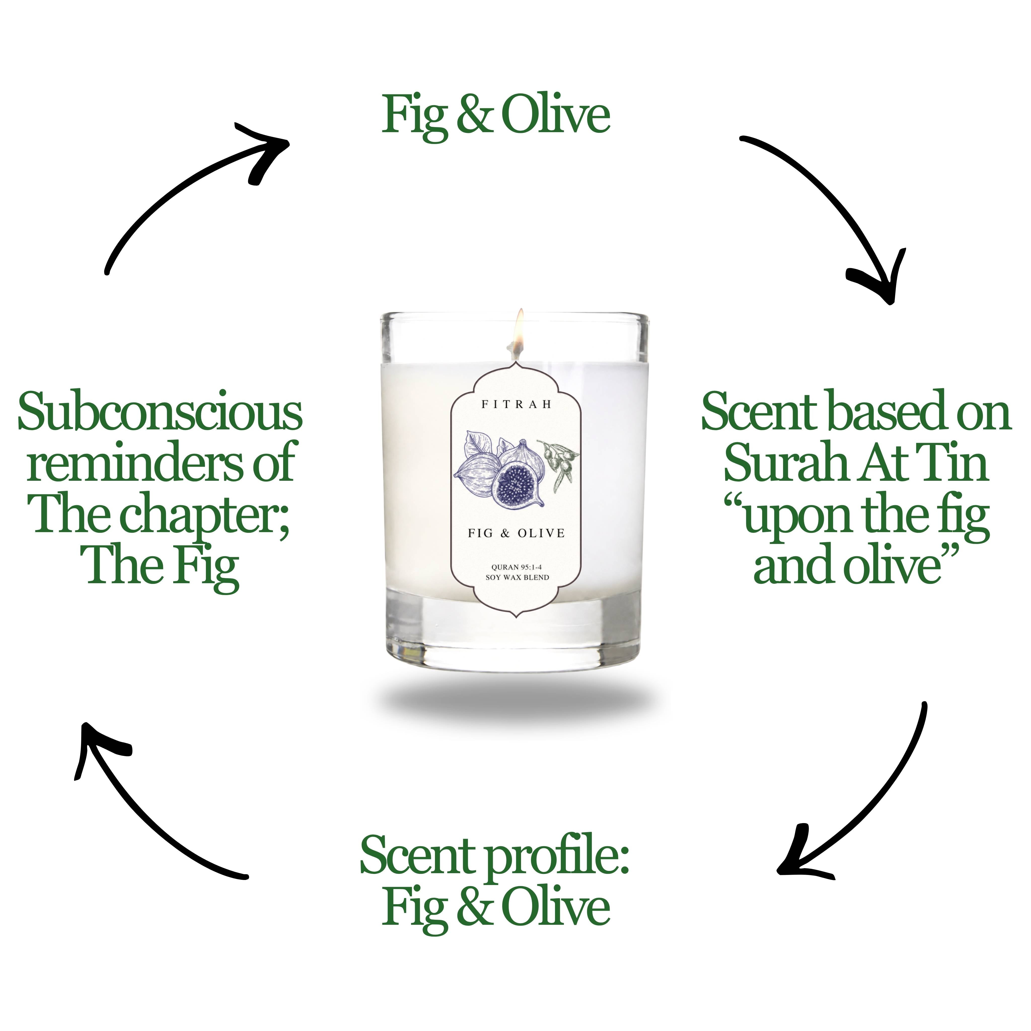 Fig & Olive