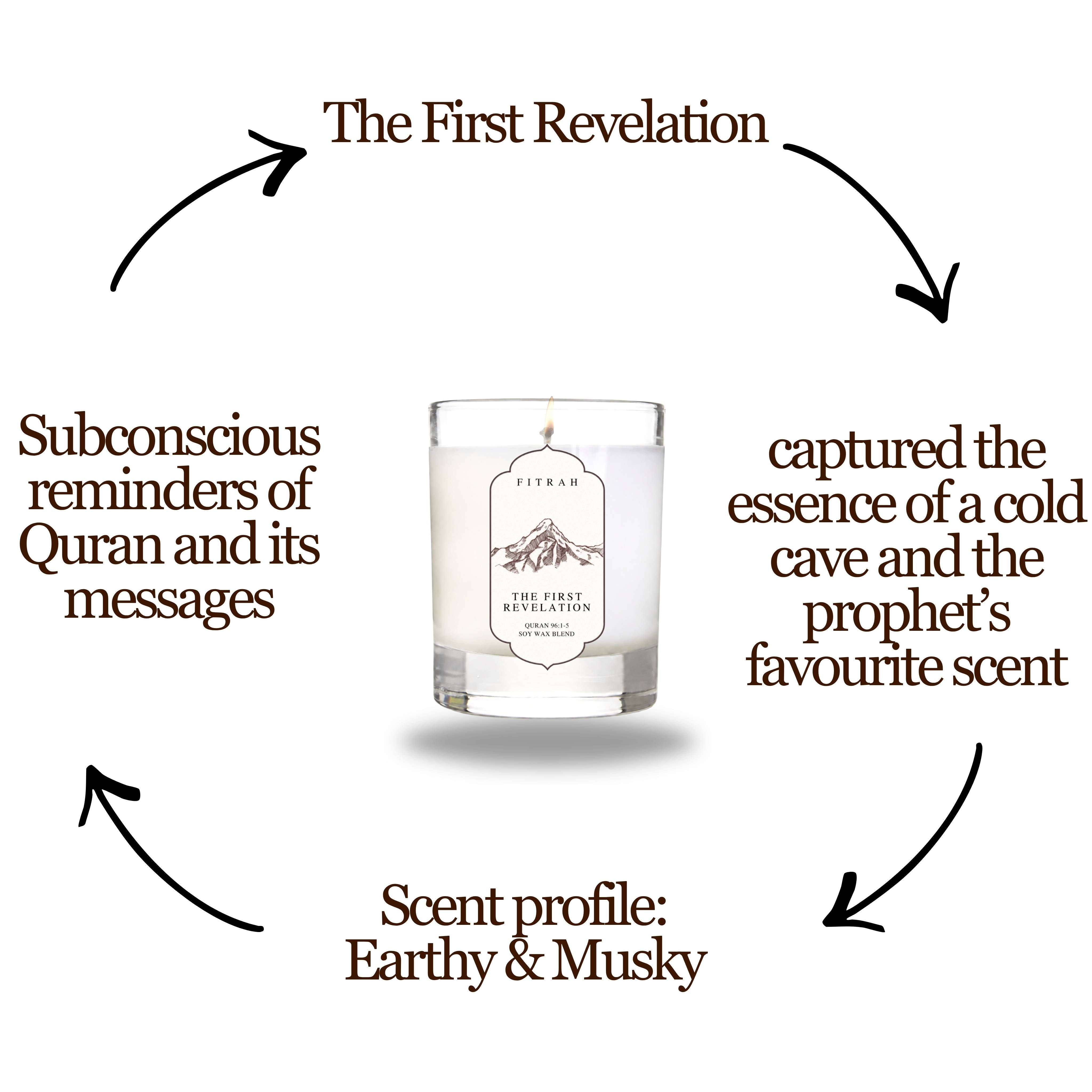 The First Revelation